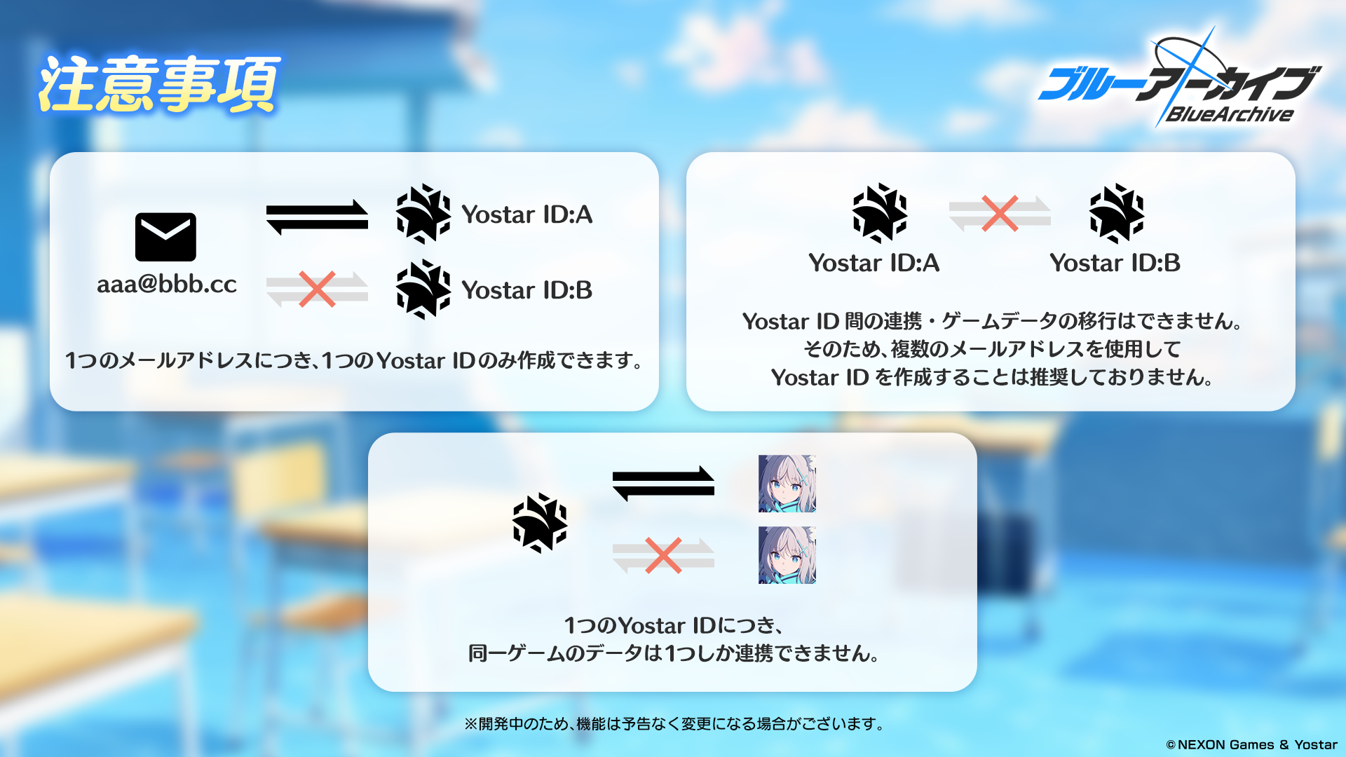 ブルーアーカイブ -Blue Archive-(ブルアカ)