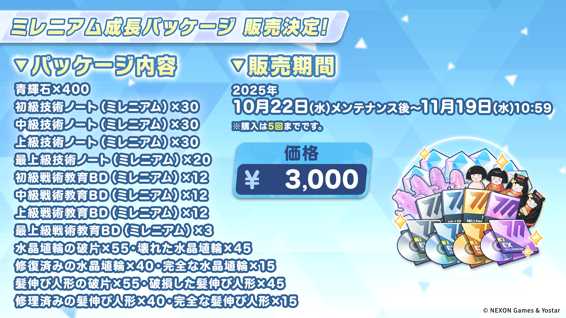 ブルーアーカイブ -Blue Archive-(ブルアカ)