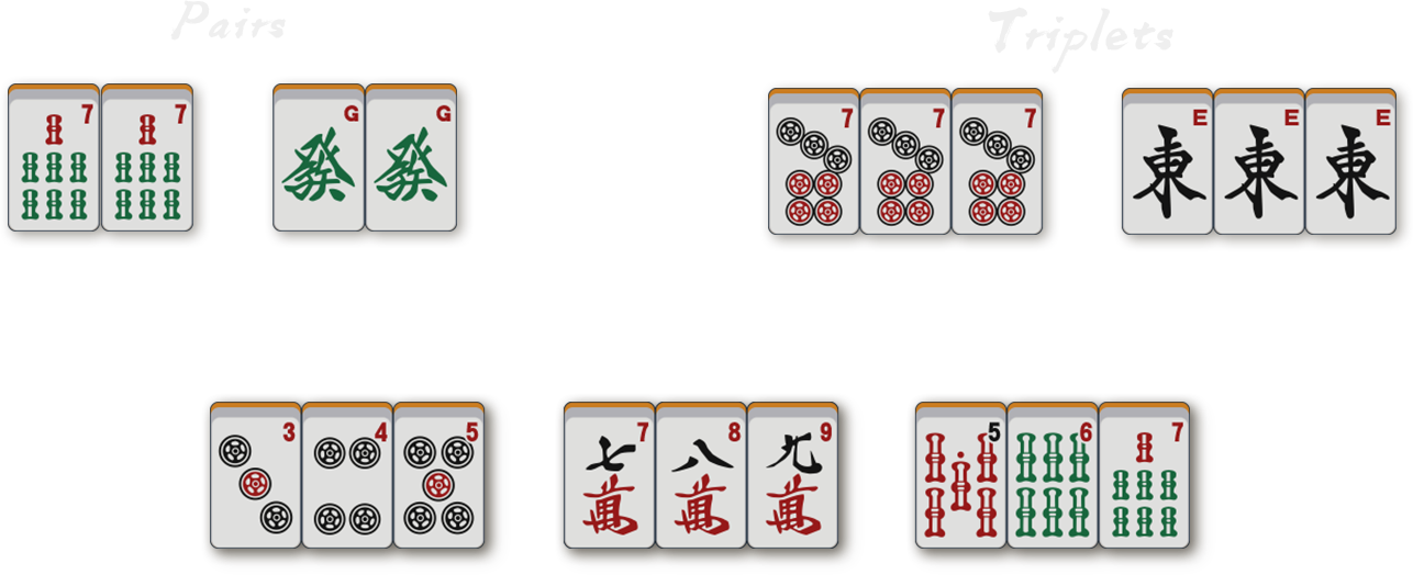 Mahjong Soul, Mahjong Wiki
