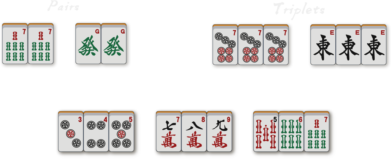 Tips for using Mahjong 4 Friends to learn and practice American Mahjong 