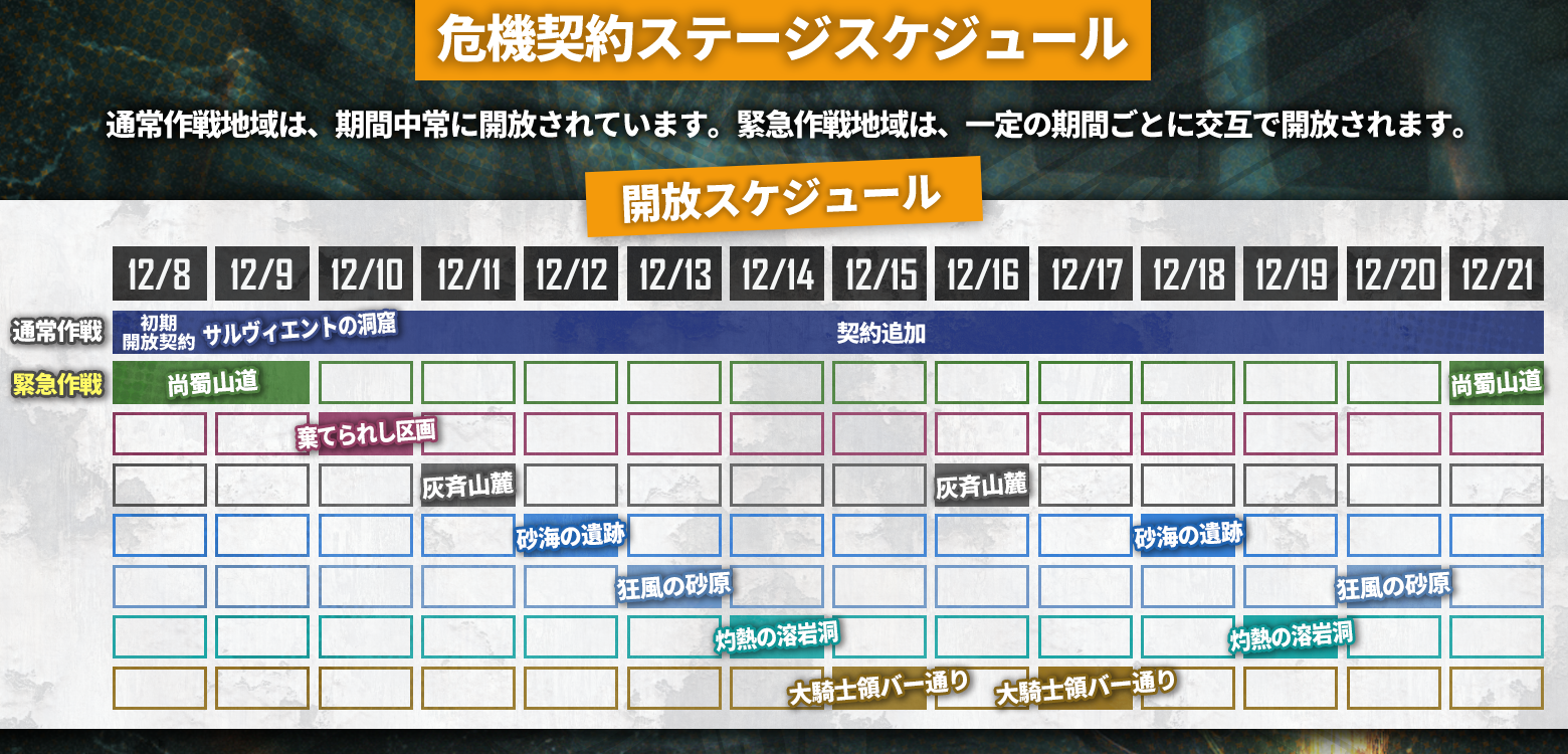 アーク ナイツ イベント