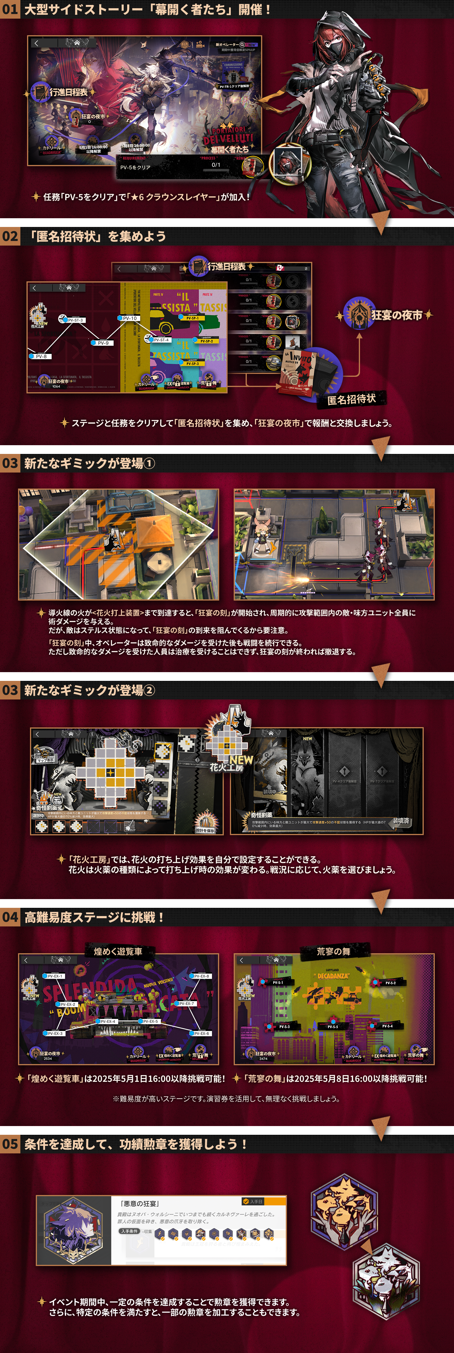 アークナイツ