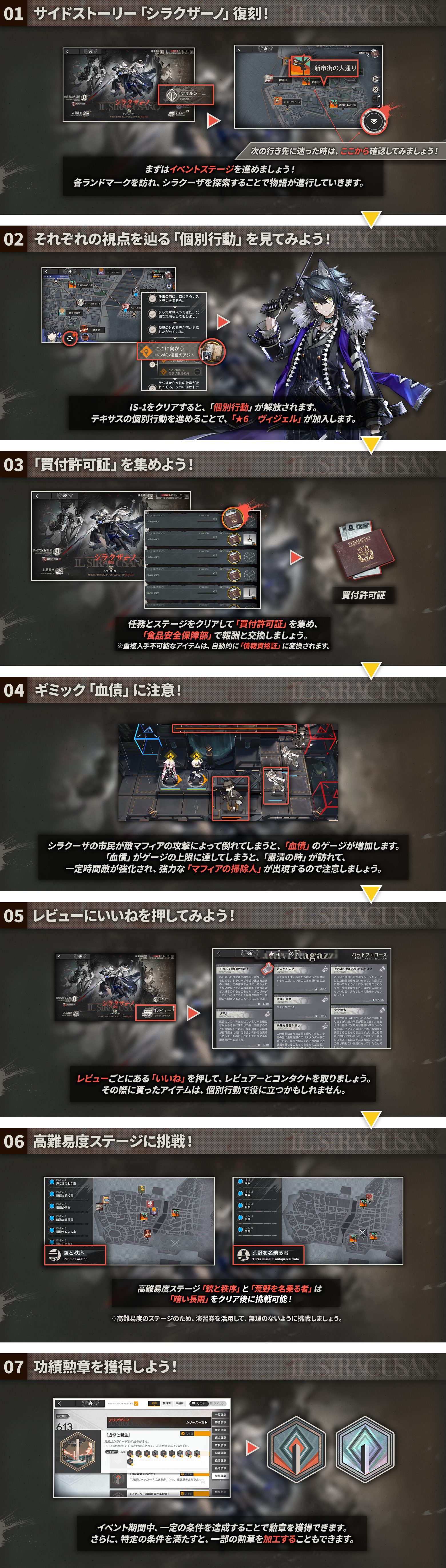 アークナイツ