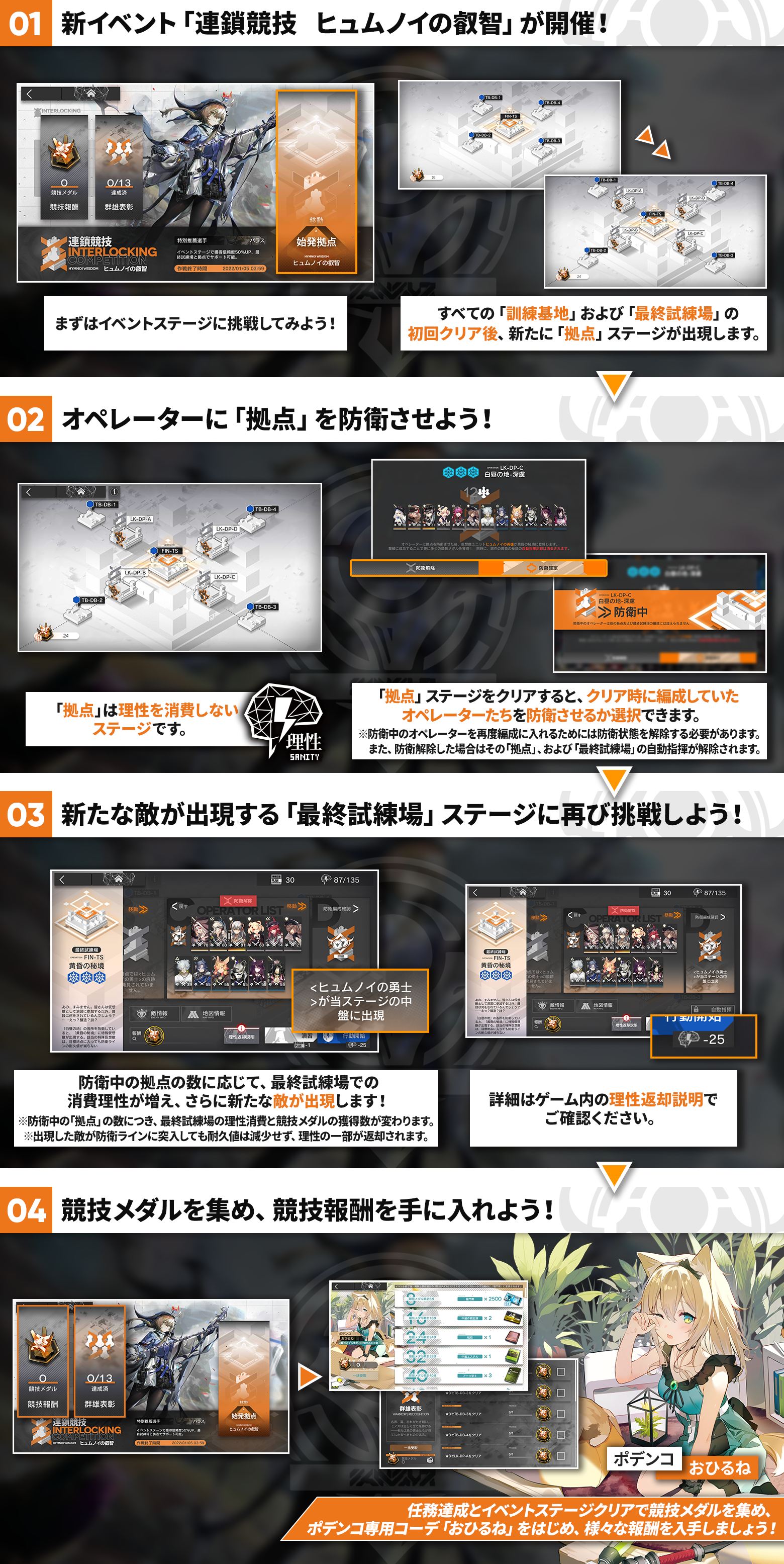 アーク ナイツ イベント