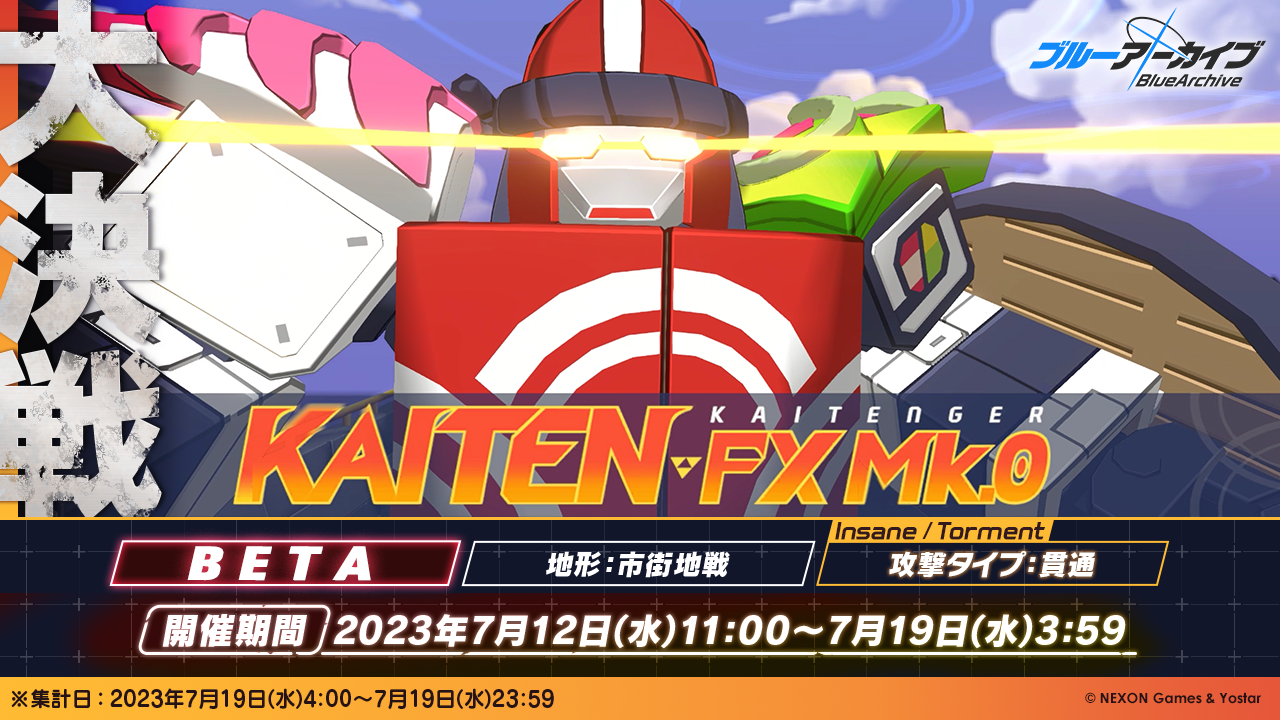 あっぷるぱい adidas Originals ZX Flux Techfit 